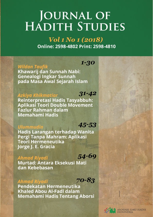 					View Vol. 1 No. 1 (2018): Journal of Hadith Studies
				
